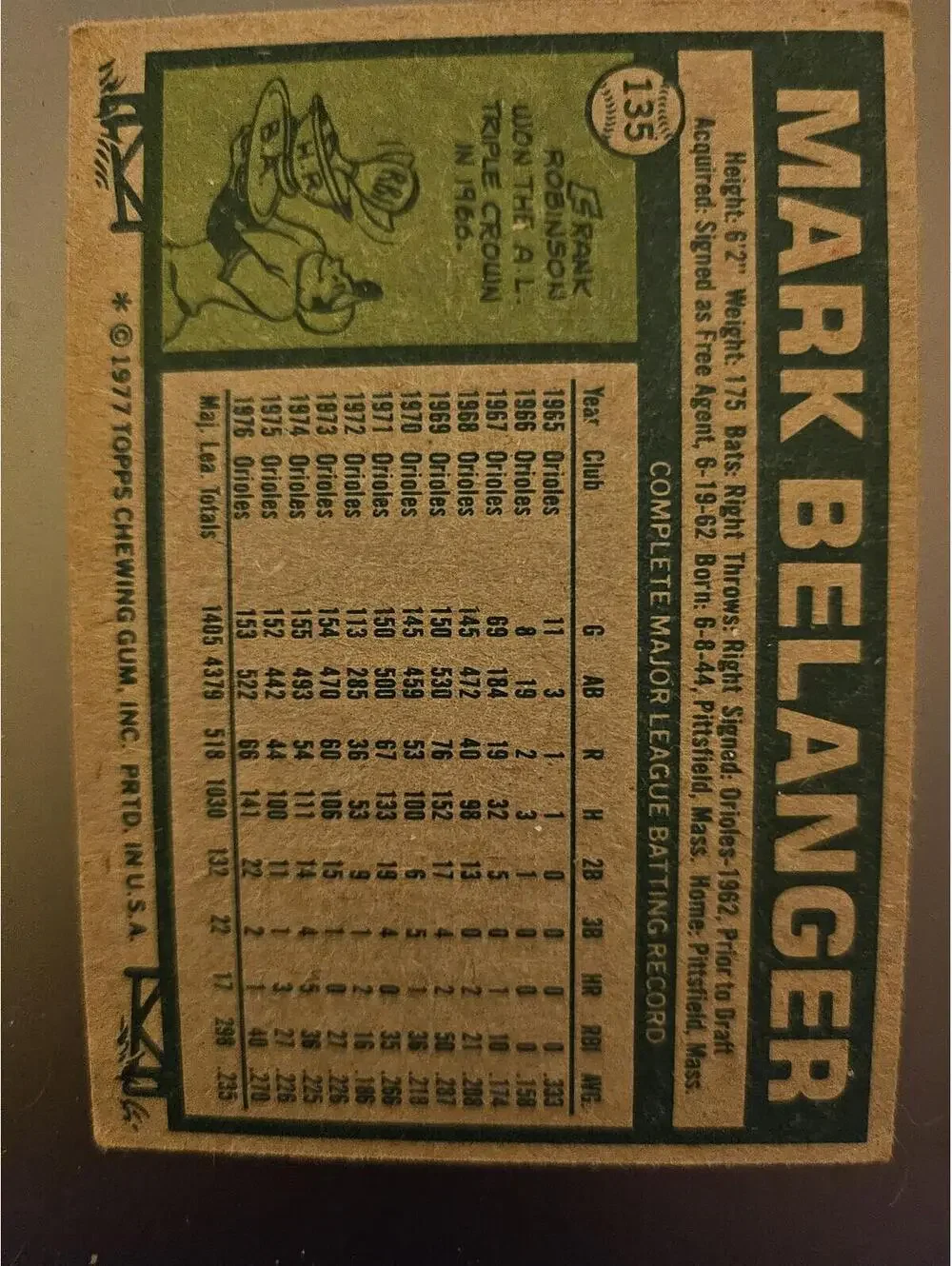 1977 Topps Mark Belanger #135 - Baltimore Orioles  as is - Picture 2 of 2